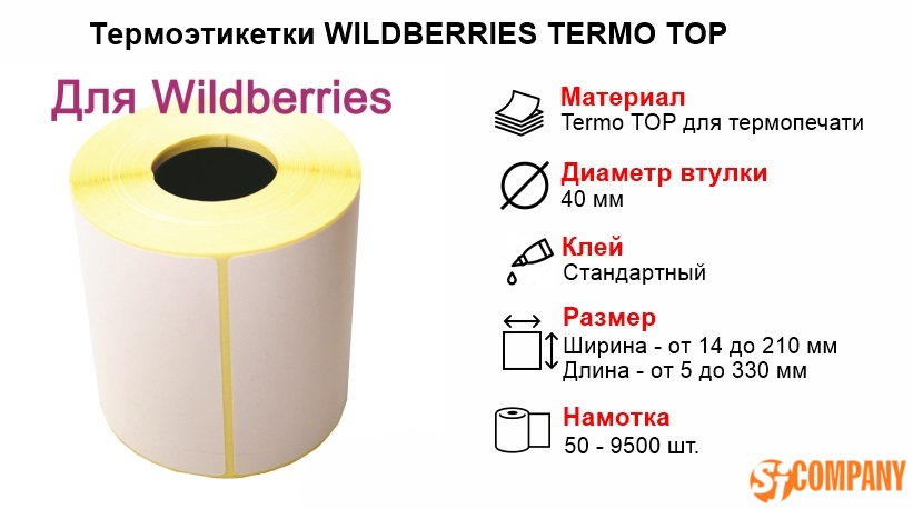 Инфографика Термоэтикетки WILDBERRIES TERMO TOP втулка 40 мм Инфографика Термоэтикетки WILDBERRIES TERMO TOP втулка 40 мм