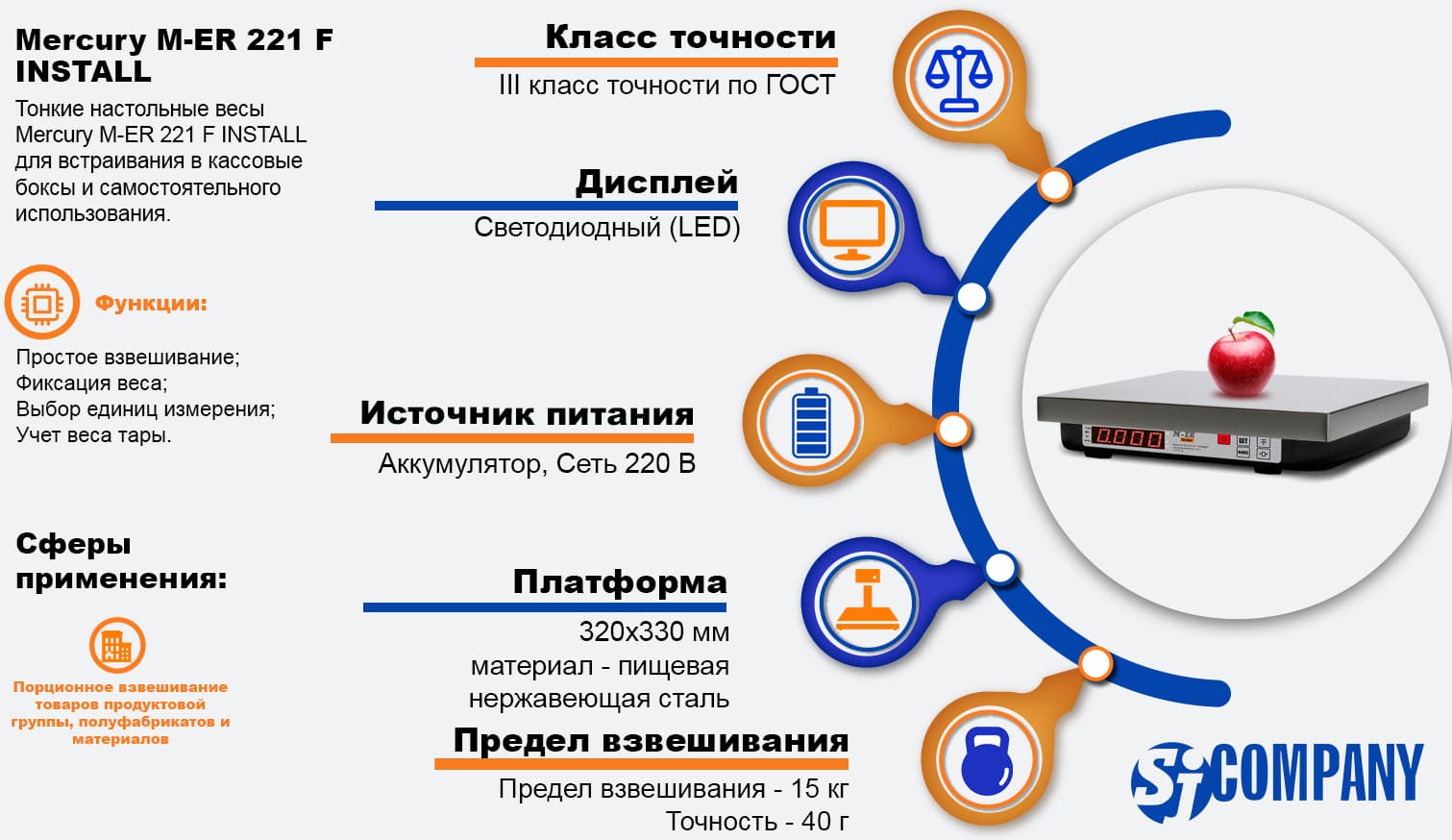 Инфографика весы M-ER 221 F INSTALL настольные тонкие Инфографика весы M-ER 221 F INSTALL настольные тонкие