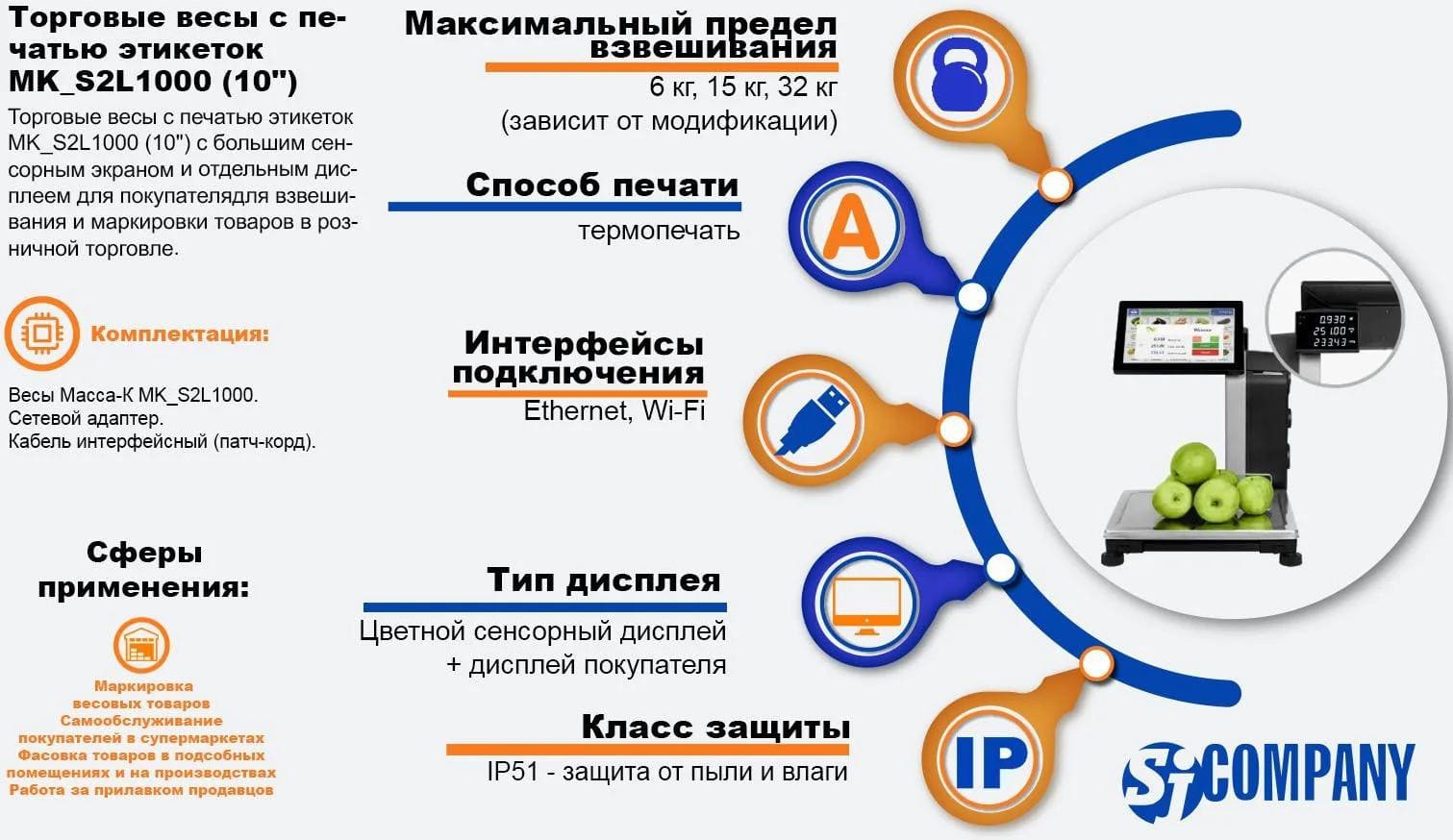 Инфографика Торговые весы с печатью этикеток MK_S2L1000 (10