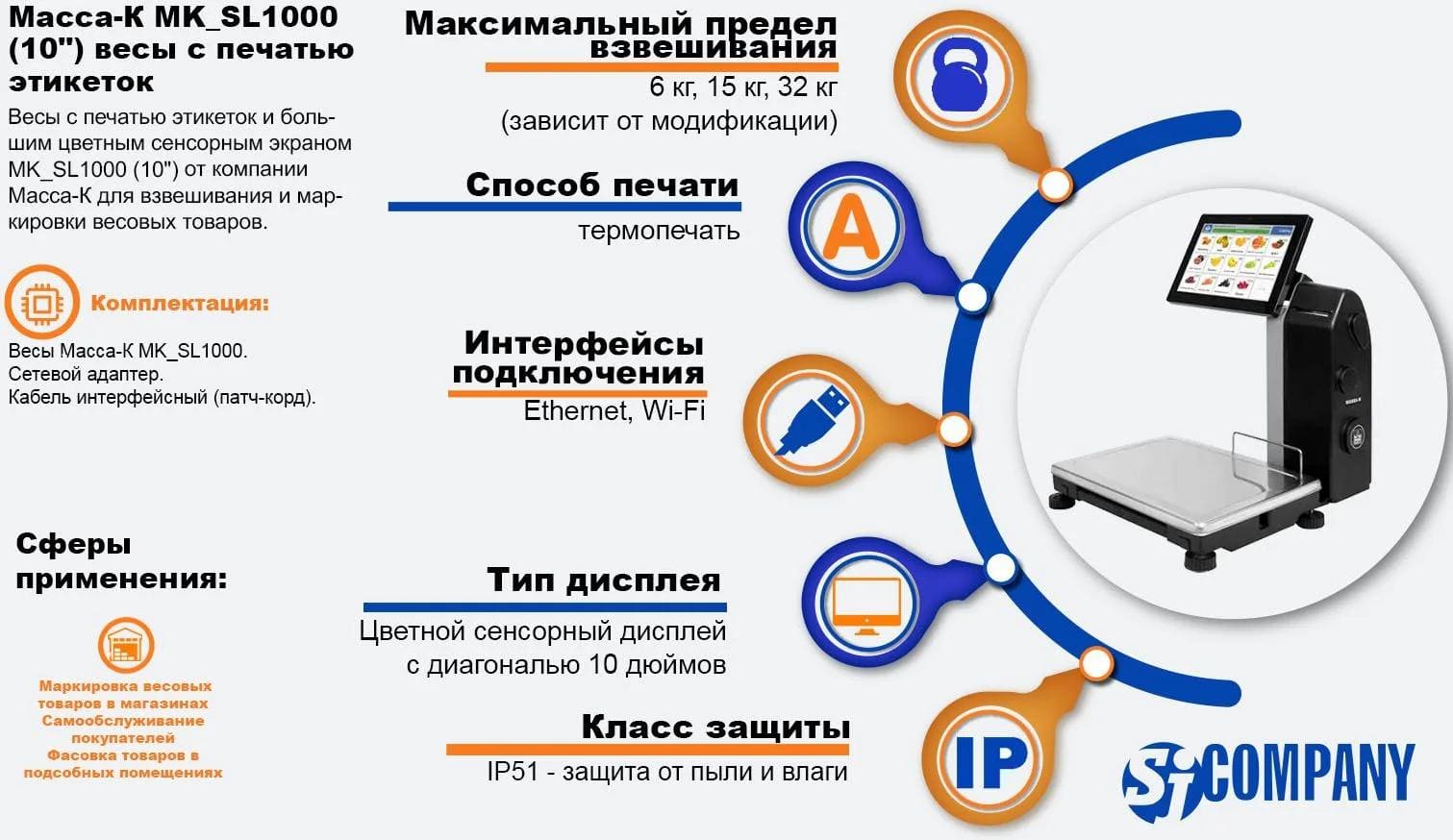 Инфографика Масса-К MK_SL1000 (10