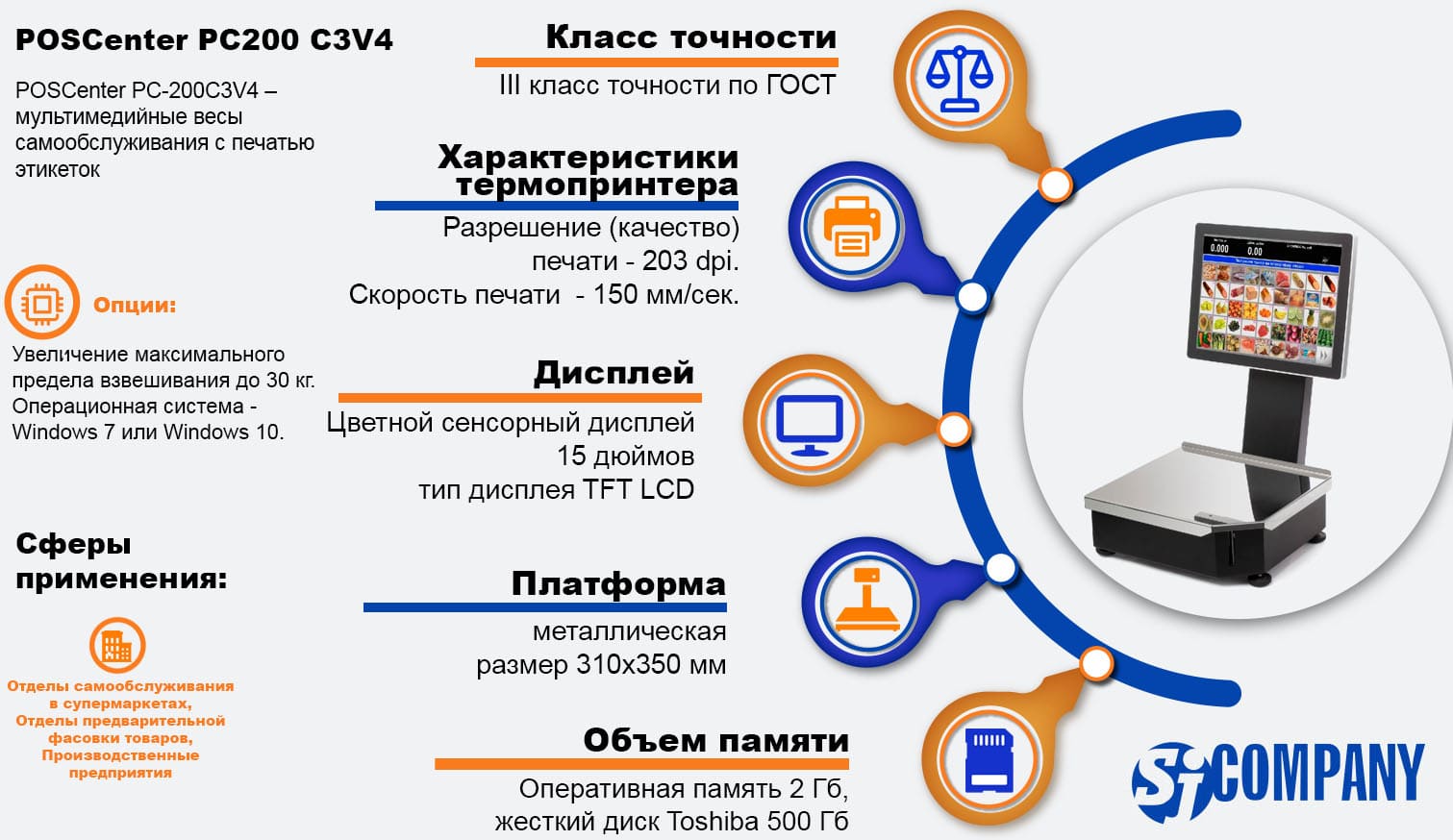 Инфографика POSCenter PC200 C3V4 весы самообслуживания с печатью этикеток