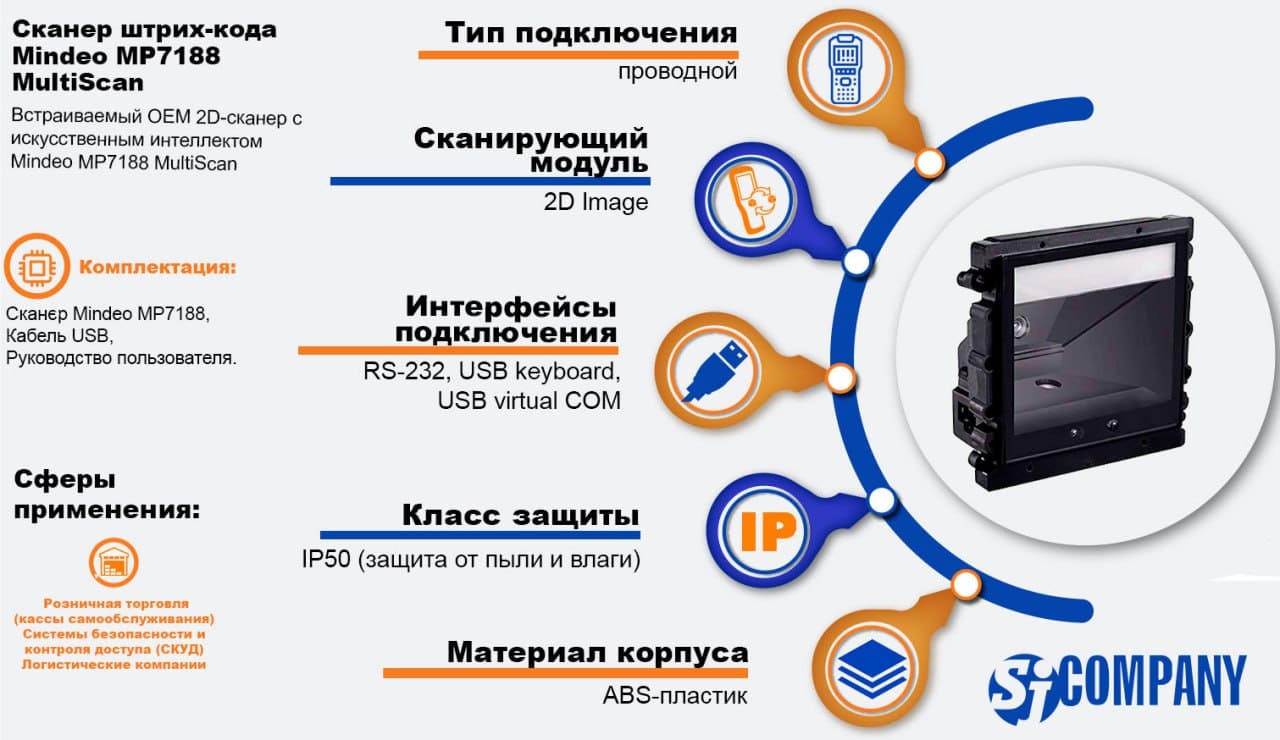 Инфографика Cканер штрих-кода Mindeo MP7188 MultiScan