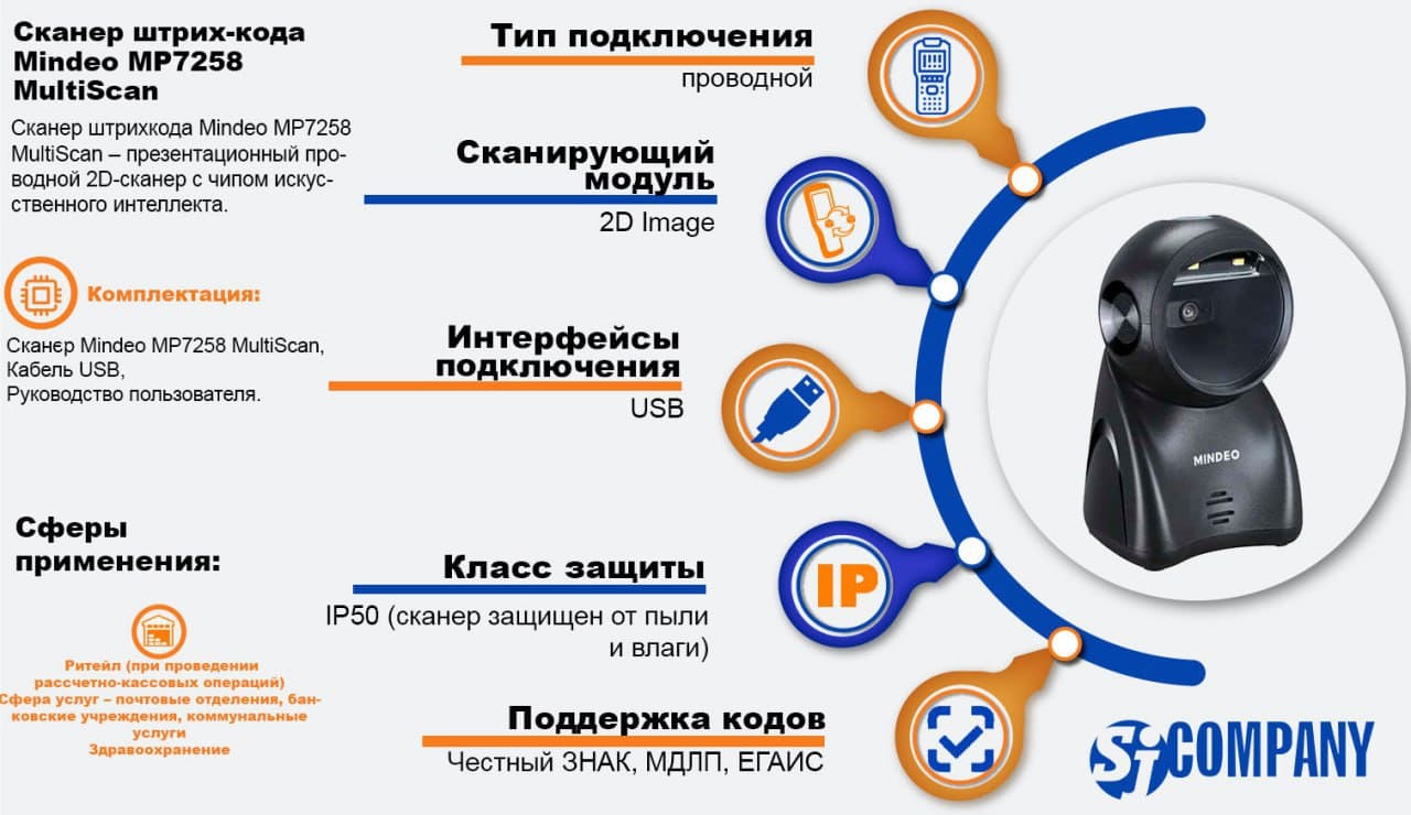 Инфографика Cканер штрих-кода Mindeo MP7258 MultiScan проводной 2D-сканер