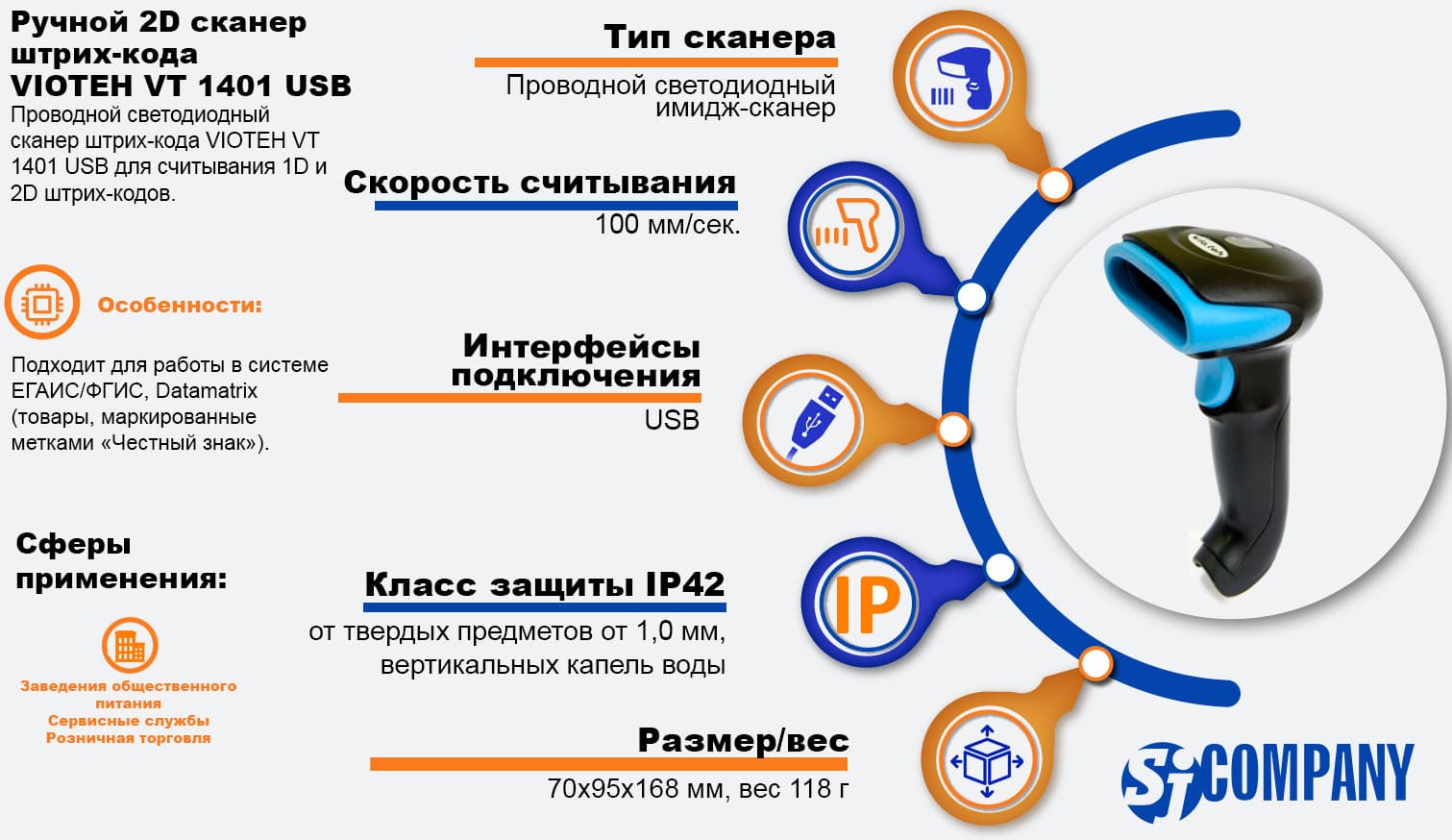 Инфографика сканера штрих-кода VIOTEH VT 1401 USB