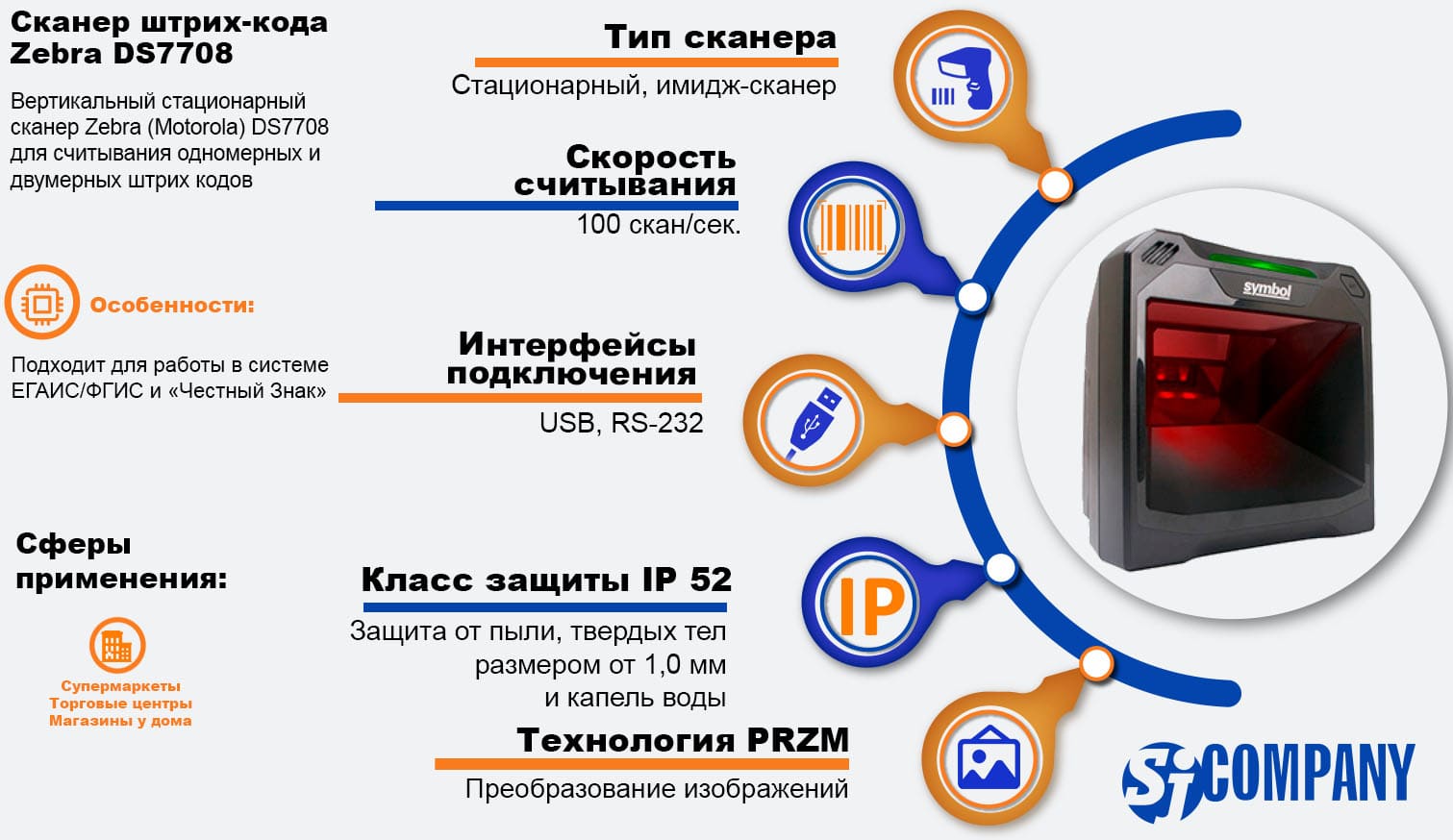 Инфографика вертикального стационарного сканера Zebra (Motorola) DS7708 Инфографика вертикального стационарного сканера Zebra (Motorola) DS7708