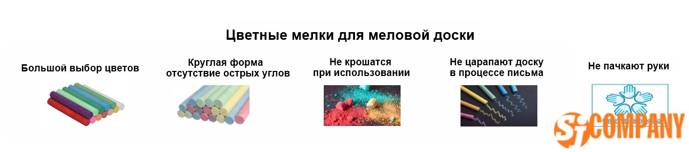 Инфографика Мел цветной для меловой доски 10 шт. Инфографика Мел цветной для меловой доски 10 шт.
