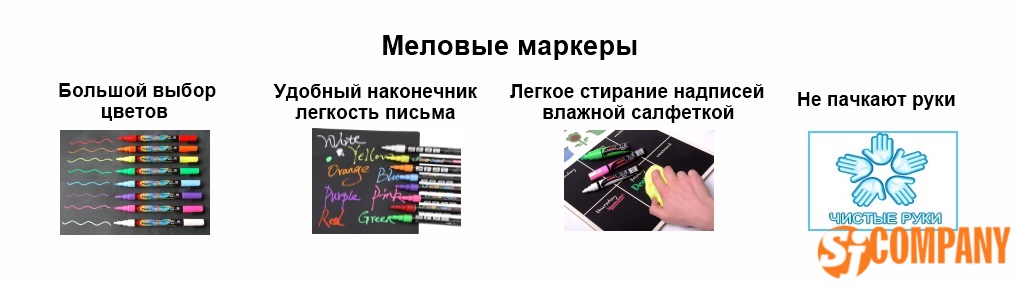 Инфографика Меловой маркер с толстым стержнем 4-15 мм