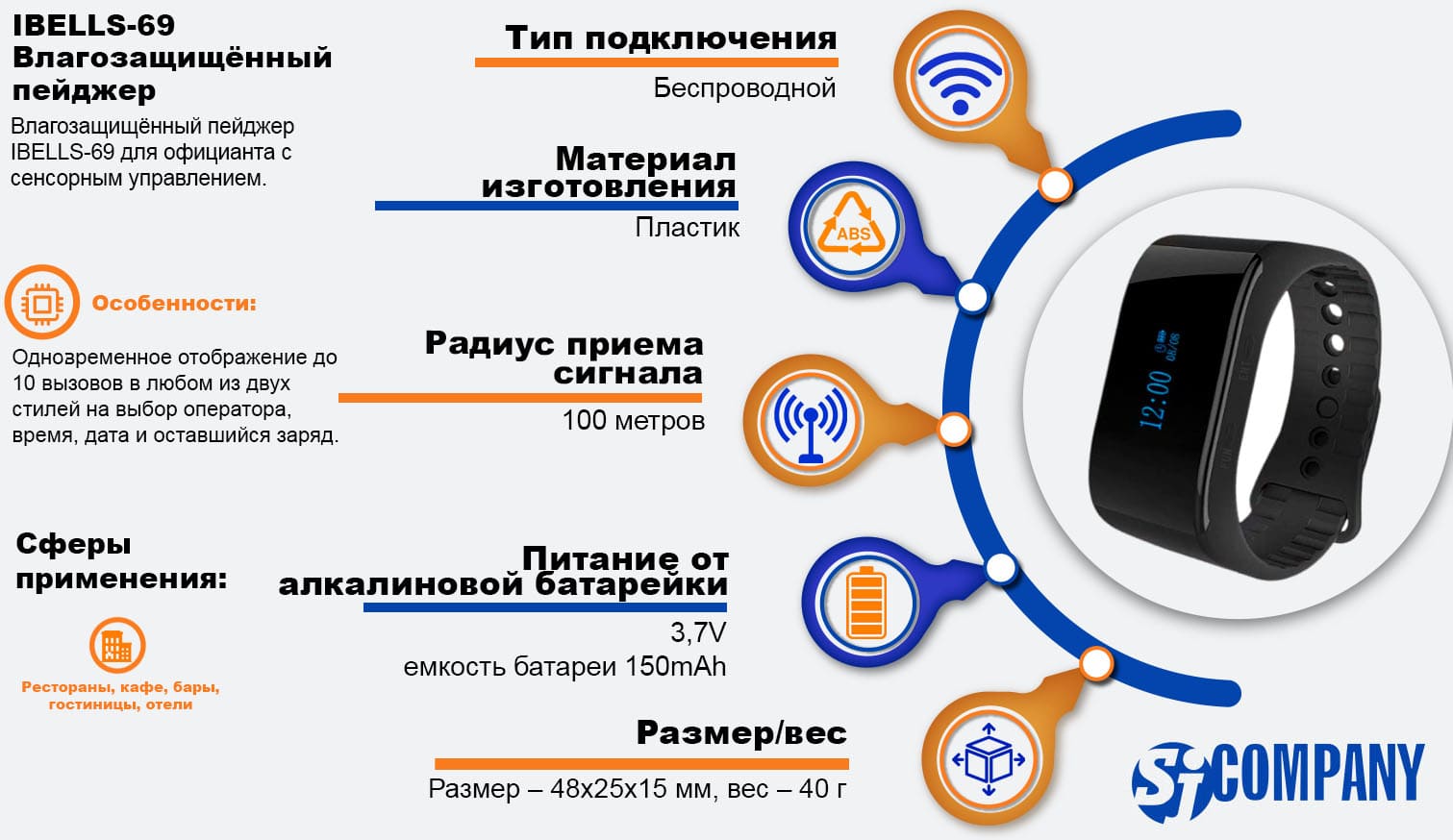 Инфографика Влагозащищённый пейджер IBELLS-69