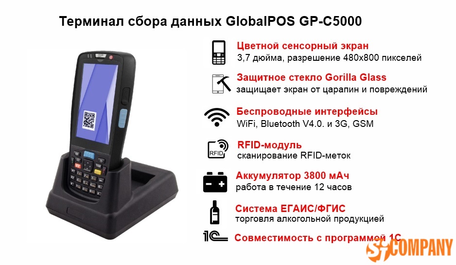 Инфографика Терминал сбора данных GlobalPOS GP-C5000