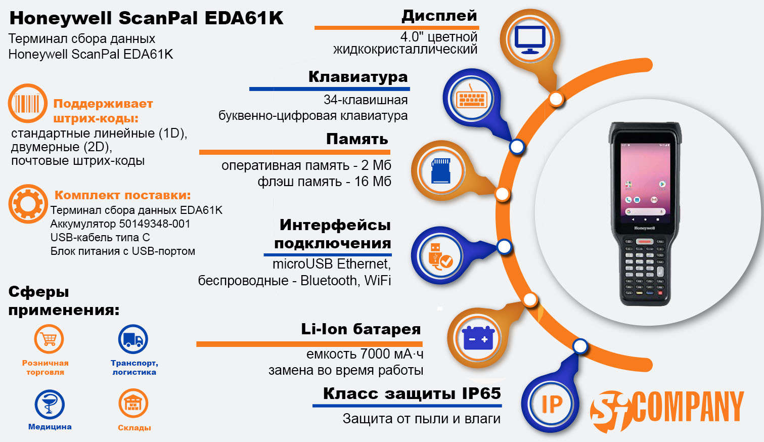 Инфографика Honeywell ScanPal EDA61K