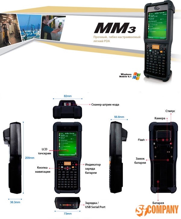 M3 Mobile MM3 M3 Mobile MM3