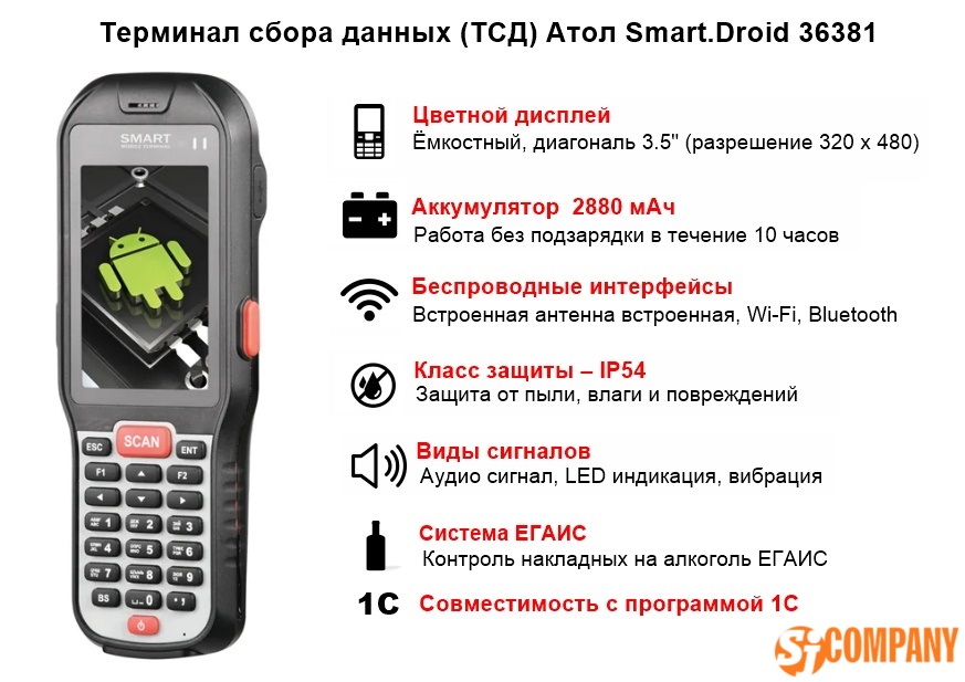 Инфографика ТСД Атол Smart.Droid 36381