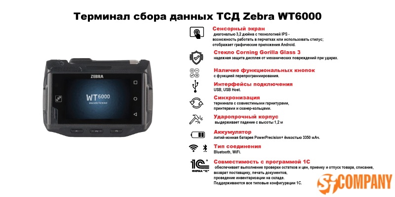 Инфографика Терминал сбора данных Zebra WT6000