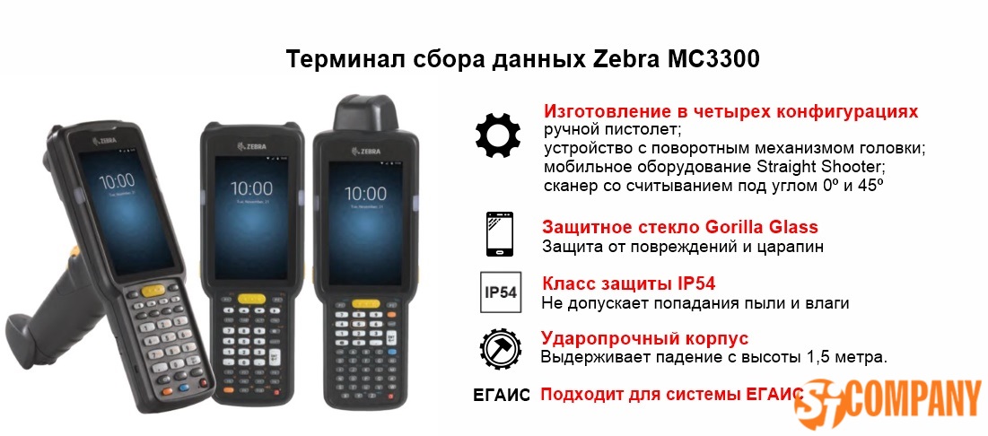Инфографика ТСД Zebra MC3300
