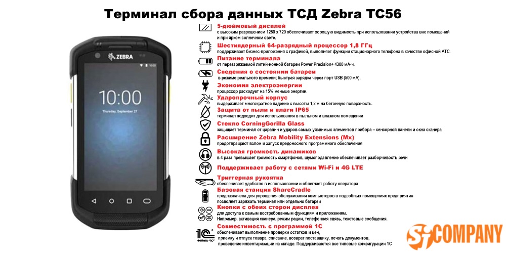 Инфографика терминал сбора данных Zebra TC56