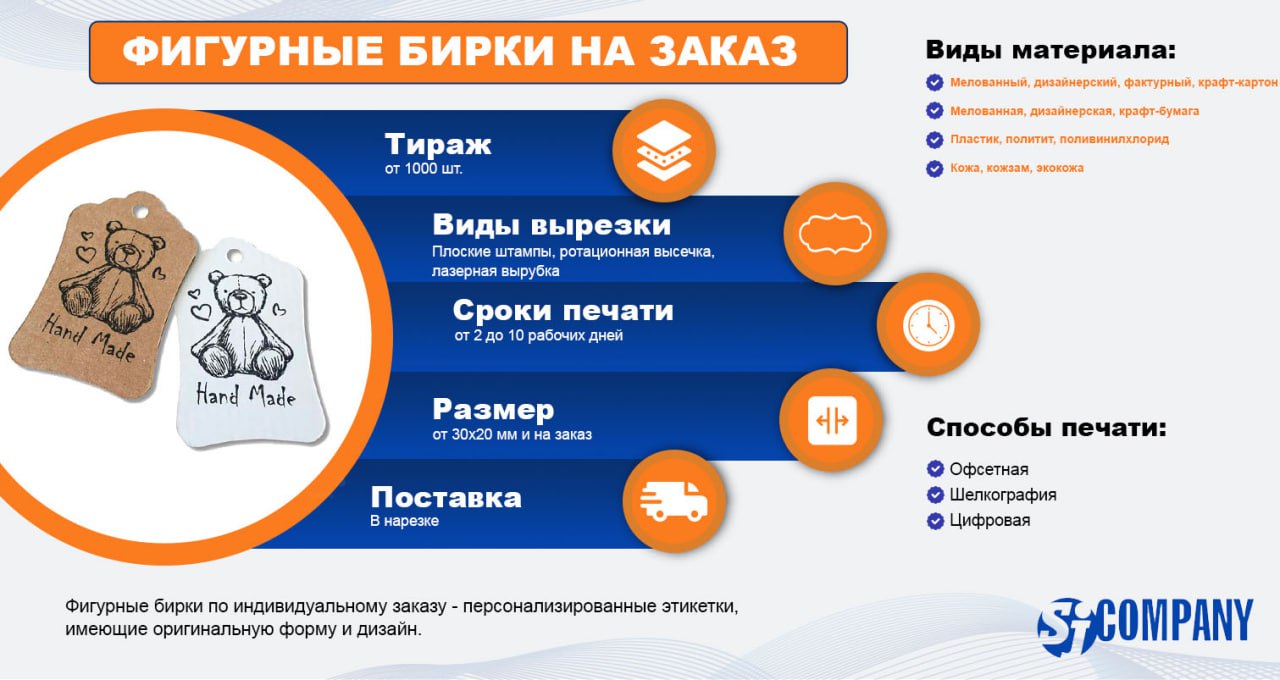 Инфографика печати Фигурных бирок на заказ