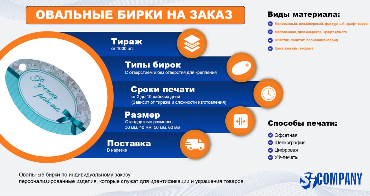 Инфографика Овальные бирки по индивидуальному заказу