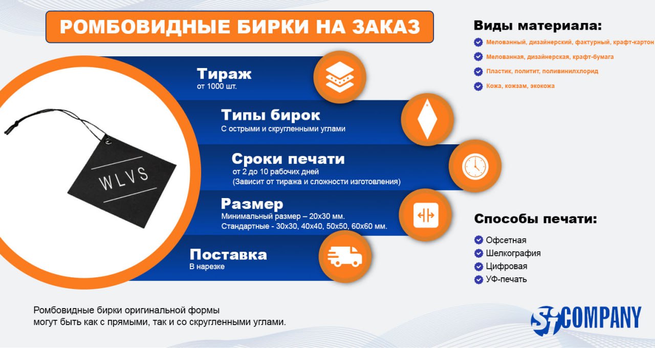 Инфографика Ромбовидные бирки на заказ