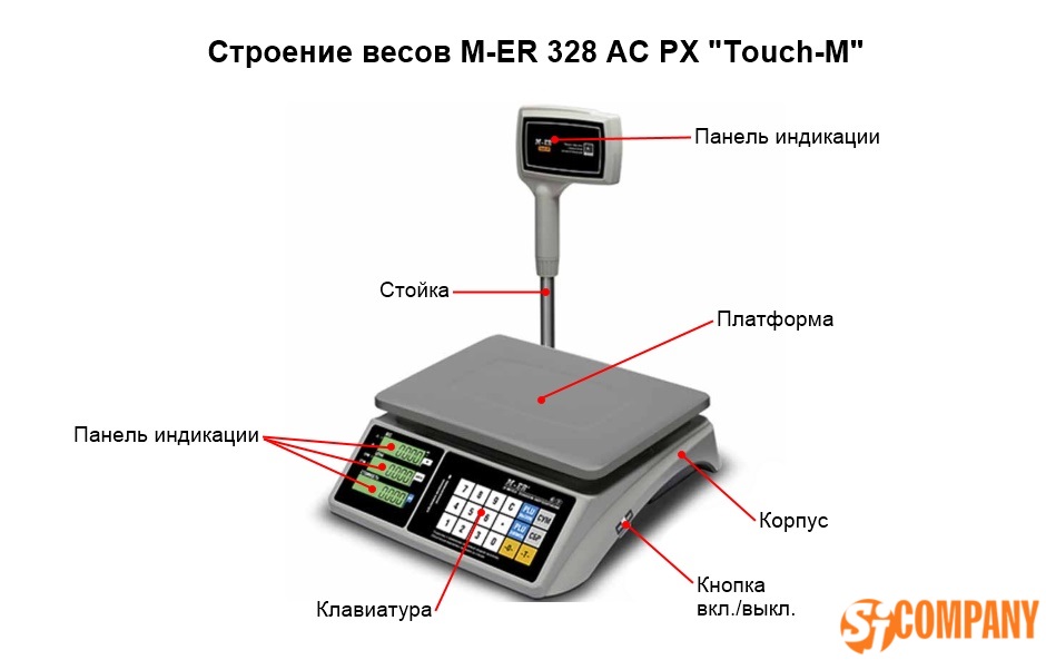 Озон Интернет Магазин Весы Электронные