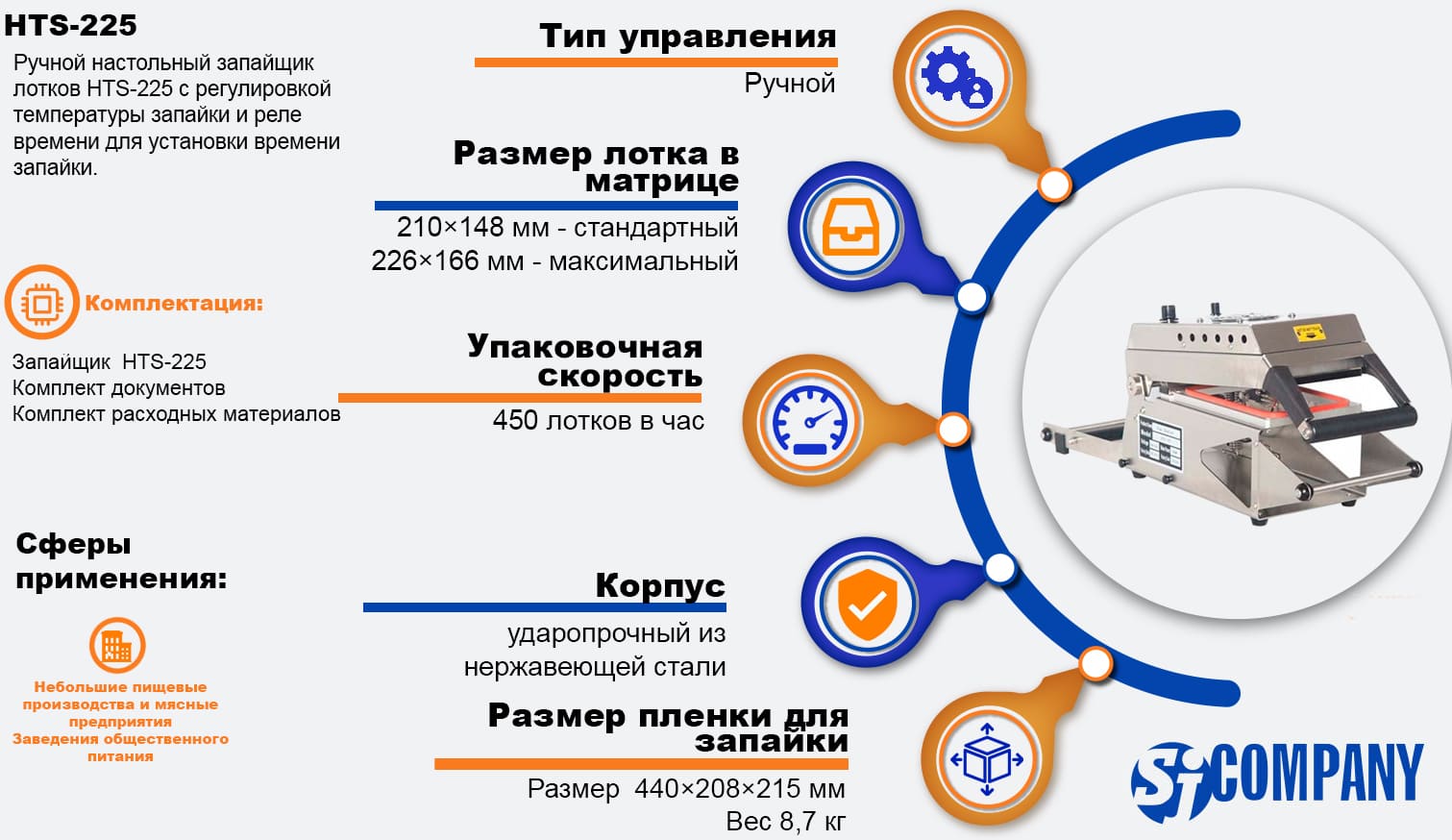 Инфографика Ручной запайщик лотков HTS-225